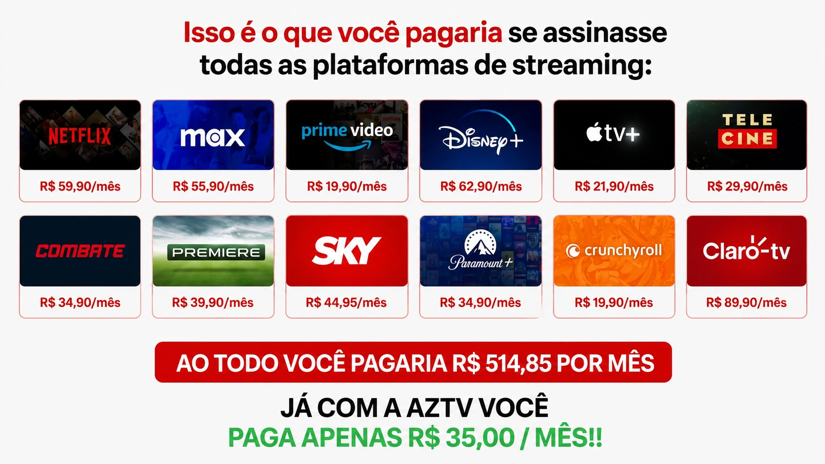 Comparativo ilustrativo entre assinaturas separadas e o plano TV da AZTV por R$ 35 mensais.